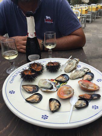Mercato Del Pesce
