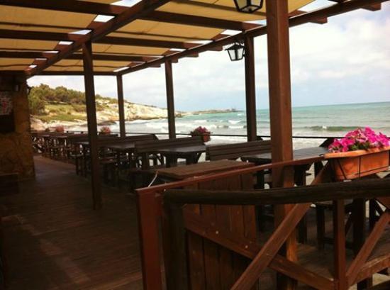 Lido San Lorenzo