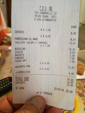 La Bodeguita 2.0